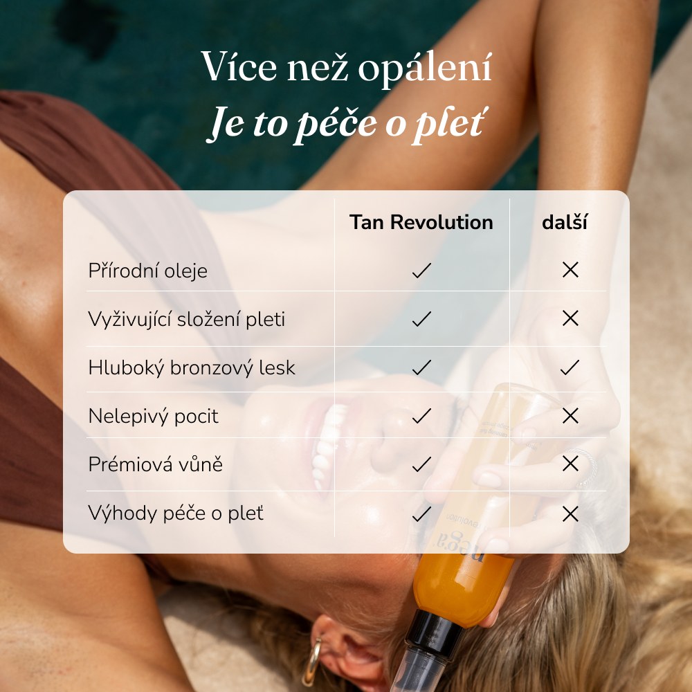 Nega Tan Revolution - Image 4